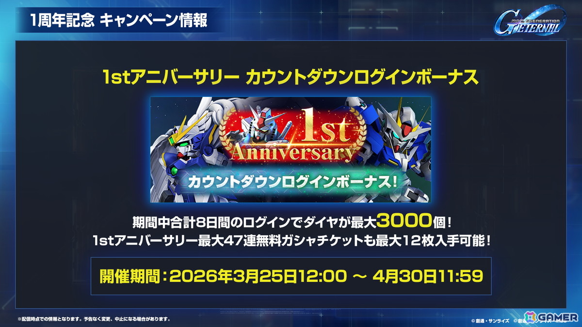 「SDガンダム ジージェネエターナル」メインステージ「機動戦士ガンダム00」（後半）と「新機動戦記ガンダムW Endless Waltz」の追加など1周年情報が公開！の画像34