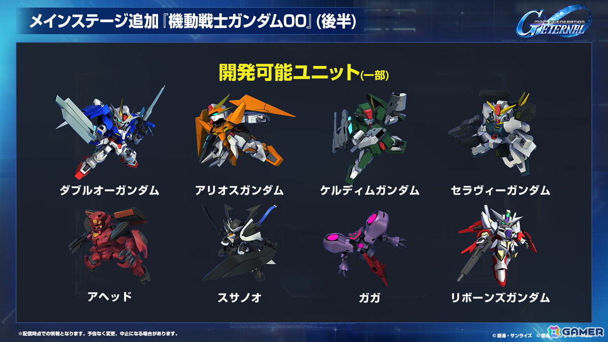 「SDガンダム ジージェネエターナル」メインステージ「機動戦士ガンダム00」(後半)と「新機動戦記ガンダムW Endless Waltz」の追加など1周年情報が公開!の画像