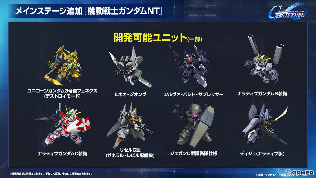 「SDガンダム ジージェネエターナル」メインステージ「機動戦士ガンダム00」(後半)と「新機動戦記ガンダムW Endless Waltz」の追加など1周年情報が公開!の画像