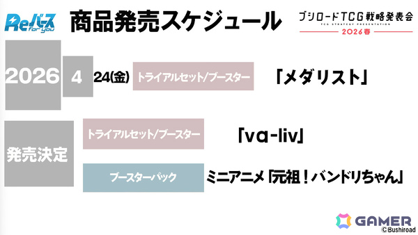 「Reバース for you」ミニアニメ「元祖！バンドリちゃん」のブースターパックが発売決定！の画像8