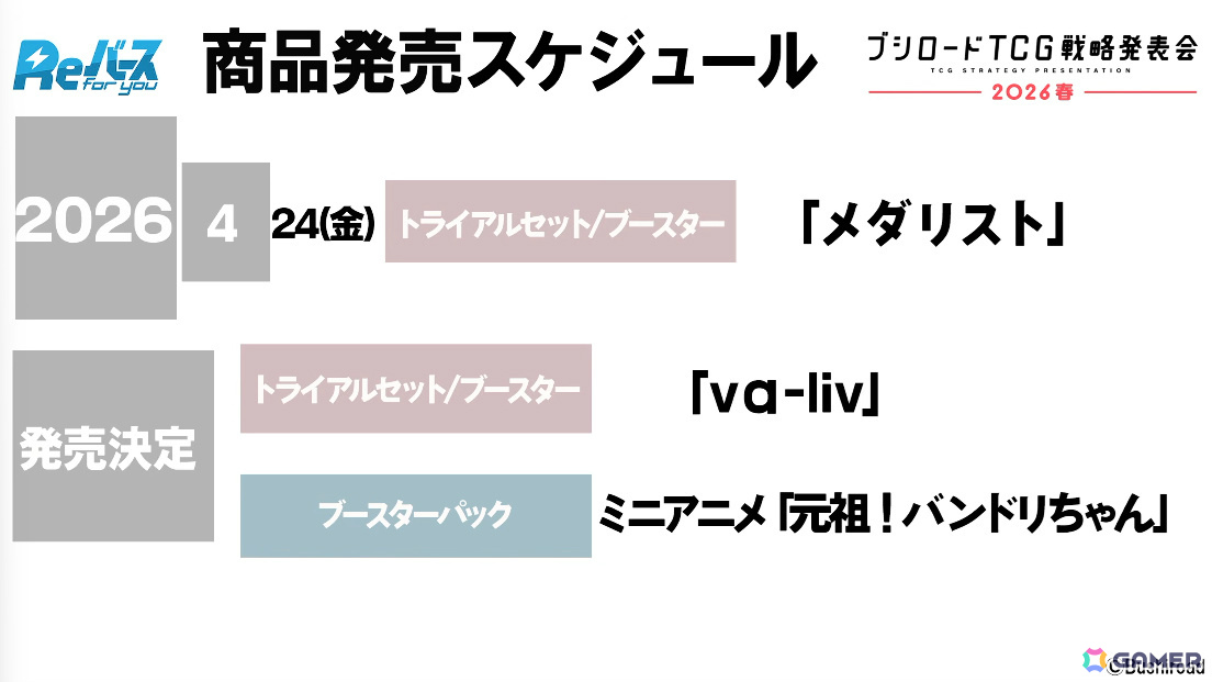 「Reバース for you」ミニアニメ「元祖!バンドリちゃん」のブースターパックが発売決定!の画像