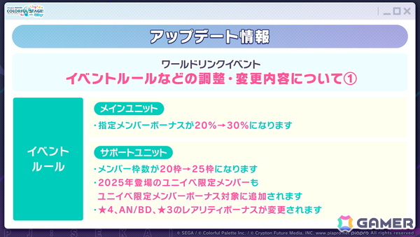 「プロセカ」新機能「譜面メーカー」は4月30日に登場！5.5周年ブルフェスでは雫とまふゆが限定メンバーにの画像49