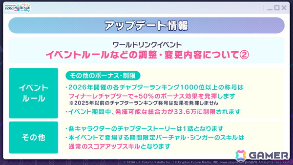 「プロセカ」新機能「譜面メーカー」は4月30日に登場！5.5周年ブルフェスでは雫とまふゆが限定メンバーにの画像50