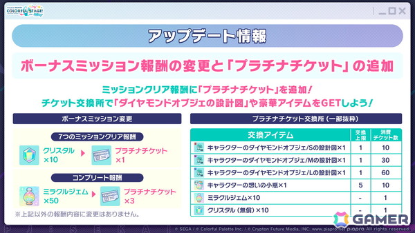 「プロセカ」新機能「譜面メーカー」は4月30日に登場！5.5周年ブルフェスでは雫とまふゆが限定メンバーにの画像55