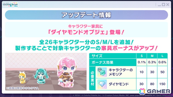 「プロセカ」新機能「譜面メーカー」は4月30日に登場！5.5周年ブルフェスでは雫とまふゆが限定メンバーにの画像56
