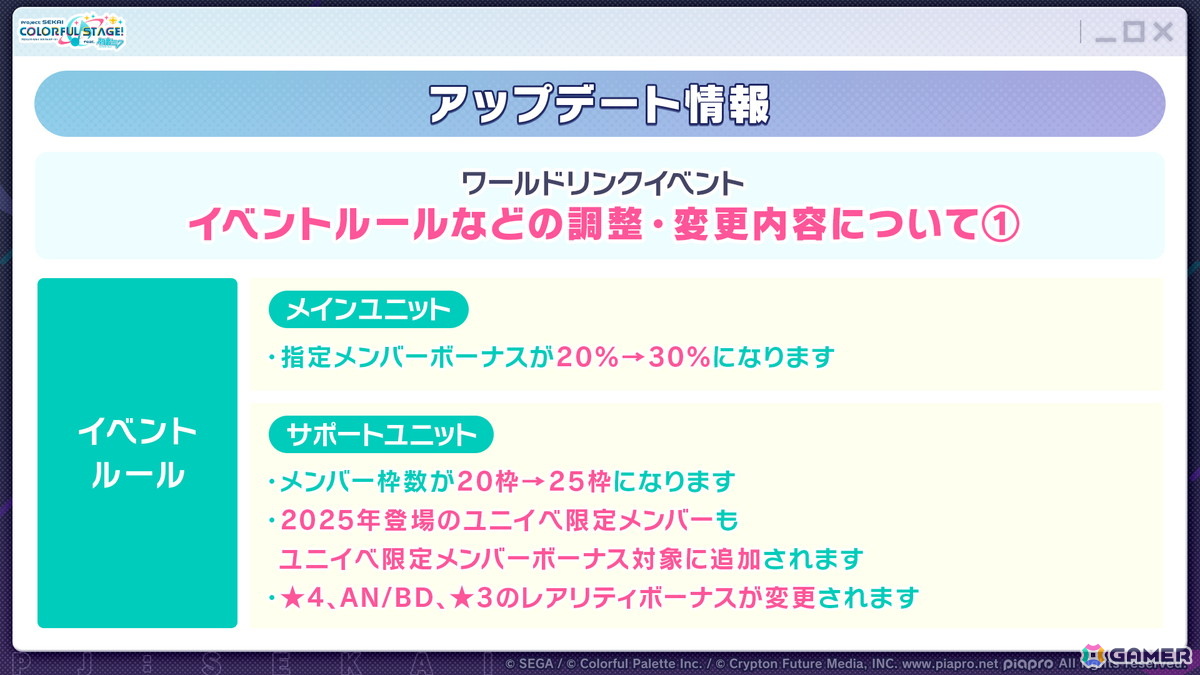 「プロセカ」新機能「譜面メーカー」は4月30日に登場！5.5周年ブルフェスでは雫とまふゆが限定メンバーにの画像
