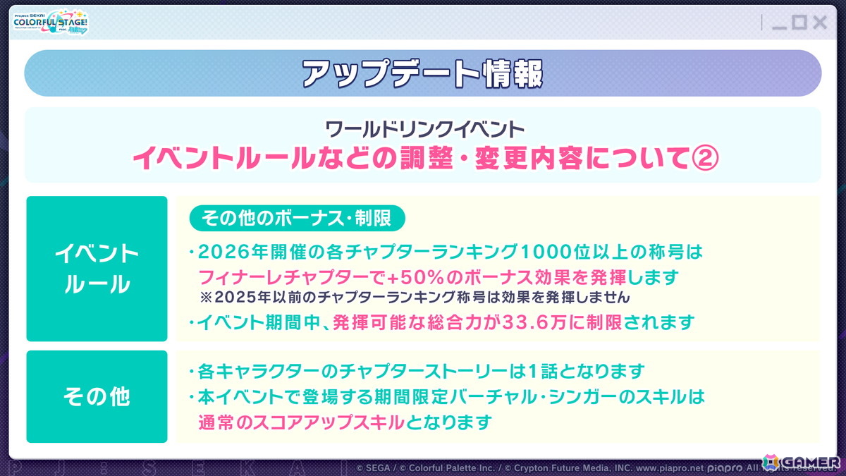「プロセカ」新機能「譜面メーカー」は4月30日に登場！5.5周年ブルフェスでは雫とまふゆが限定メンバーにの画像