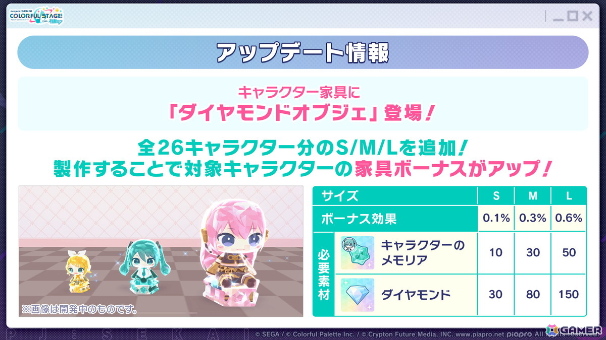 「プロセカ」新機能「譜面メーカー」は4月30日に登場！5.5周年ブルフェスでは雫とまふゆが限定メンバーにの画像
