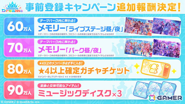 「ホロライブ ドリームス」事前登録者数が50万人を突破！登場タレント54名それぞれのスペシャルトラックが国内外で運行決定の画像3