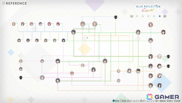 「ブルリフ」4作品を収録した「BLUE REFLECTION Quartet」岸田メル氏インタビュー：新たなパッケージイラストはこれまでの集大成として描くの画像