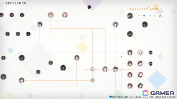 「ブルリフ」4作品を収録した「BLUE REFLECTION Quartet」岸田メル氏インタビュー：新たなパッケージイラストはこれまでの集大成として描くの画像