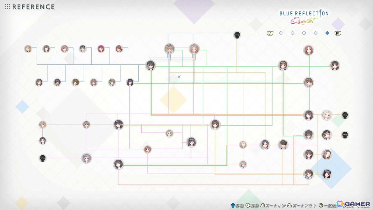 「ブルリフ」4作品を収録した「BLUE REFLECTION Quartet」岸田メル氏インタビュー：新たなパッケージイラストはこれまでの集大成として描くの画像27