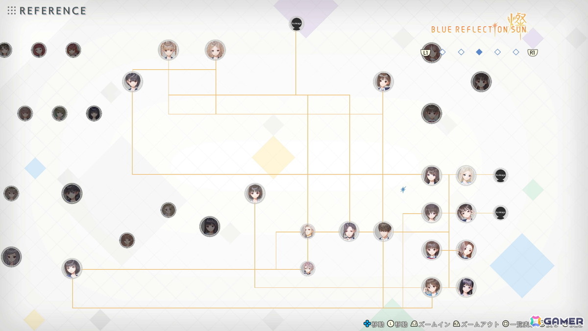 「ブルリフ」4作品を収録した「BLUE REFLECTION Quartet」岸田メル氏インタビュー：新たなパッケージイラストはこれまでの集大成として描くの画像28
