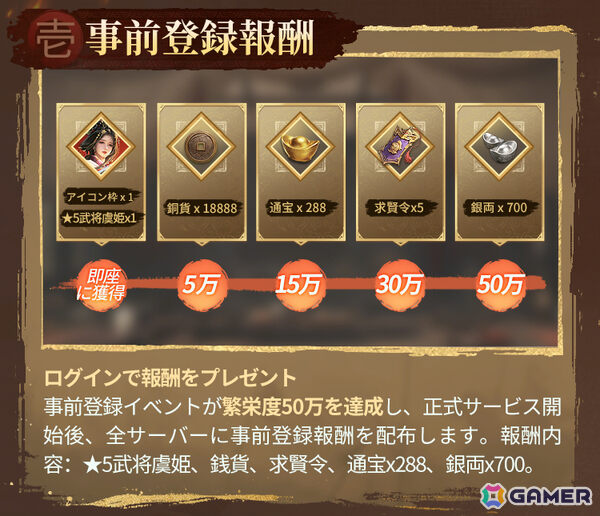 立体的な地形を駆使した多彩な戦術が魅力のSLG×RTS「王の勅命」が配信！最初の200連で★5キャラ重複無しの「乱世風雲」ガチャも実施の画像3