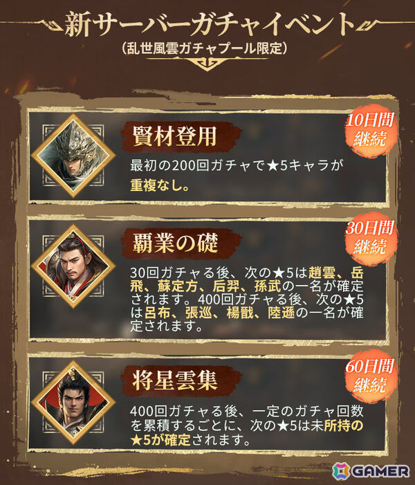 立体的な地形を駆使した多彩な戦術が魅力のSLG×RTS「王の勅命」が配信！最初の200連で★5キャラ重複無しの「乱世風雲」ガチャも実施の画像5