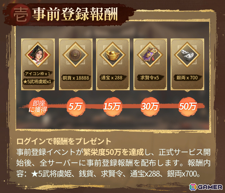 立体的な地形を駆使した多彩な戦術が魅力のSLG×RTS「王の勅命」が配信!最初の200連で★5キャラ重複無しの「乱世風雲」ガチャも実施の画像