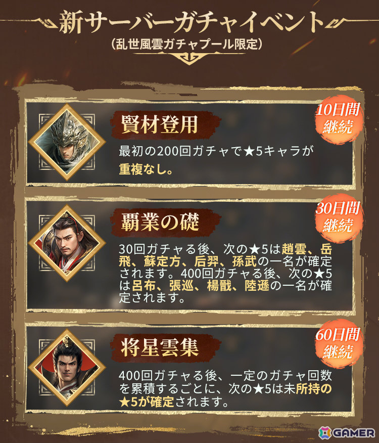 立体的な地形を駆使した多彩な戦術が魅力のSLG×RTS「王の勅命」が配信!最初の200連で★5キャラ重複無しの「乱世風雲」ガチャも実施の画像