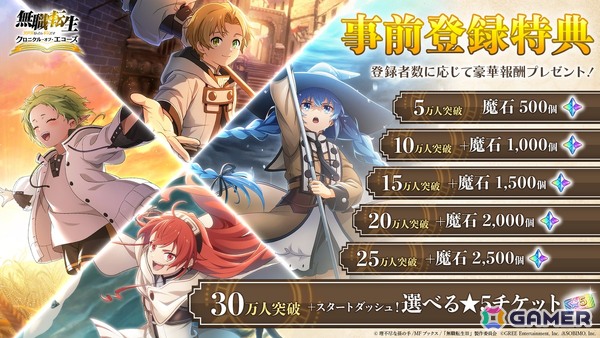 3DバトルRPG「無職転生 ～異世界行ったら本気だす～ クロニクル・オブ・エコーズ」の事前登録がスタート！キービジュアルも公開にの画像3