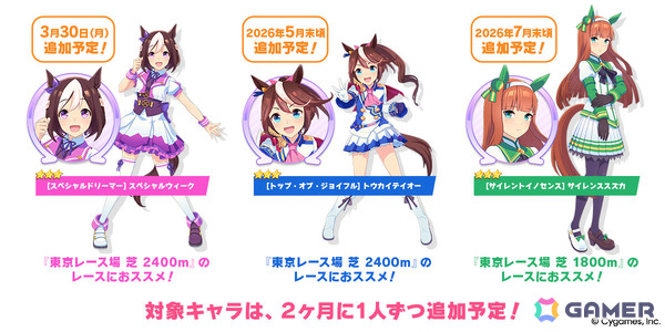 「ウマ娘」新衣装のサクラバクシンオーとノースフライトが3月30日に登場！ストーリーイベント「君ありて、春」も開催の画像10