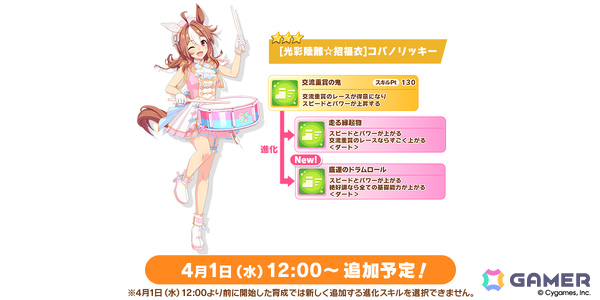 「ウマ娘」新衣装のサクラバクシンオーとノースフライトが3月30日に登場！ストーリーイベント「君ありて、春」も開催の画像18