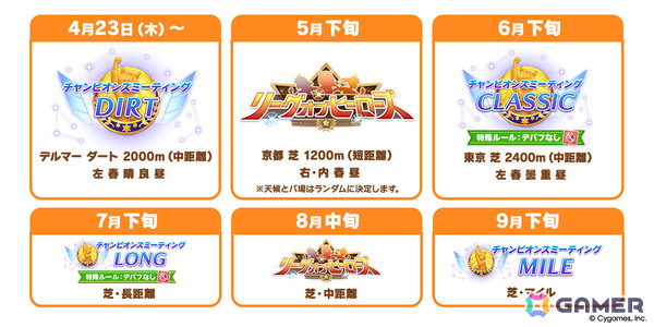 「ウマ娘」新衣装のサクラバクシンオーとノースフライトが3月30日に登場！ストーリーイベント「君ありて、春」も開催の画像22