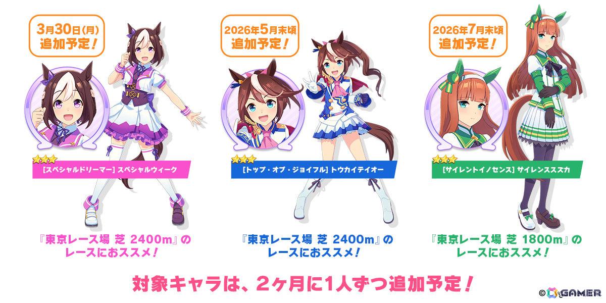 「ウマ娘」新衣装のサクラバクシンオーとノースフライトが3月30日に登場！ストーリーイベント「君ありて、春」も開催の画像