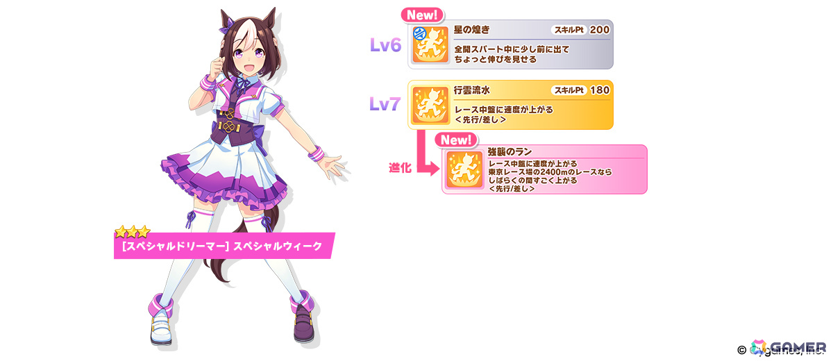 「ウマ娘」新衣装のサクラバクシンオーとノースフライトが3月30日に登場！ストーリーイベント「君ありて、春」も開催の画像11