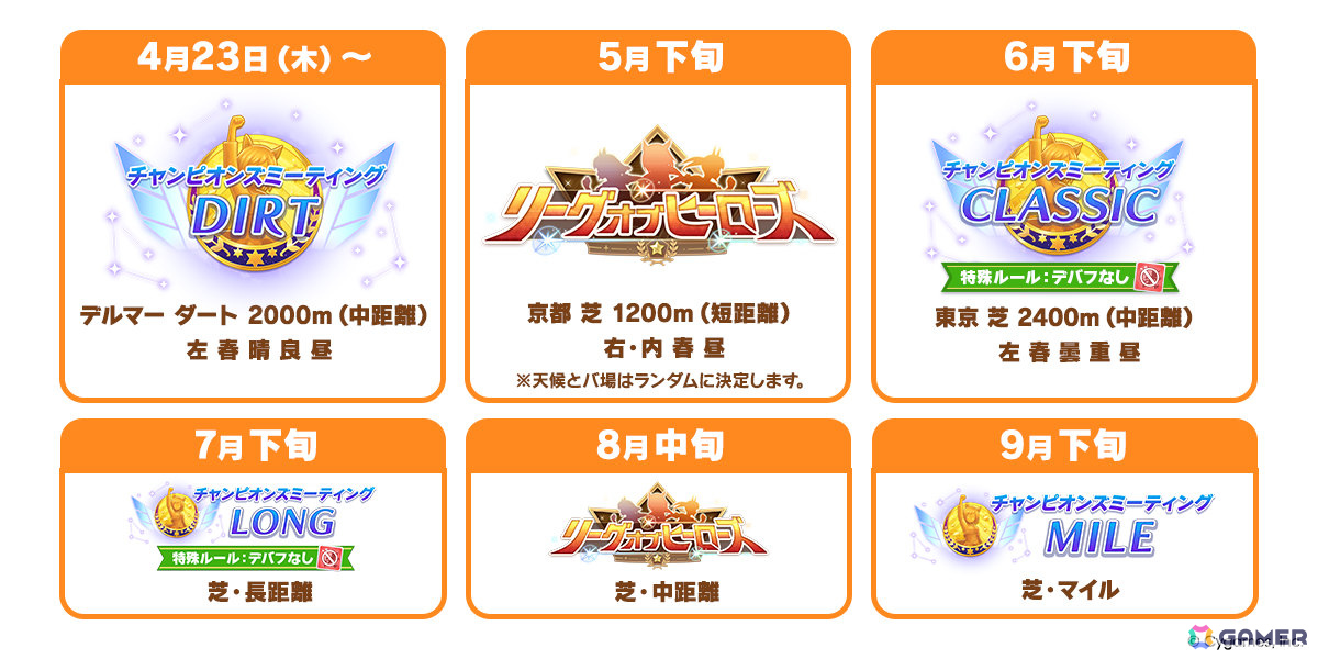 「ウマ娘」新衣装のサクラバクシンオーとノースフライトが3月30日に登場！ストーリーイベント「君ありて、春」も開催の画像