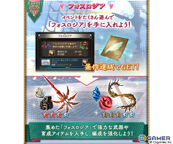 「グラブル」エキドナの声かけでママ大集結！？イベント「襲来！ グランサイファー参観！～団長のちょっぴり長い1日～」が3月29日より開催の画像7