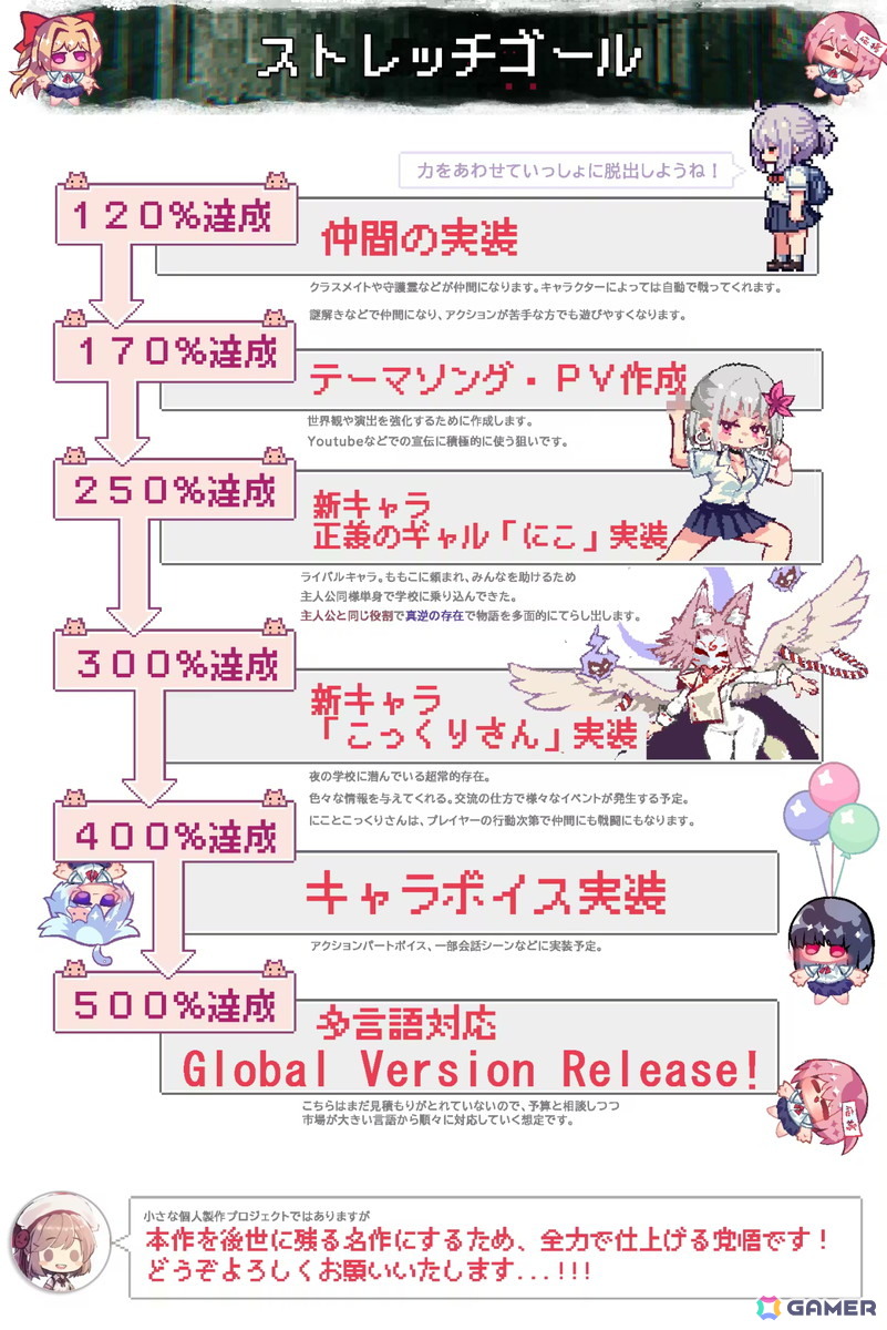 「おばけなんて怖くないJK VS 学校迷宮」のクラウドファンディングが目標達成！追加キャラの実装に向けたストレッチゴールも開始の画像
