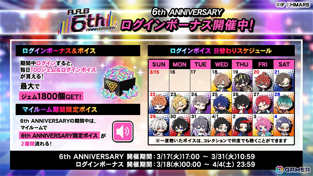「ヒプマイARB」でフルボイスイベント「混迷ソウルアニマ 前編～畜生どもが夢の跡～」が開催！二郎、左馬刻、幻太郎の心と身体が入れ替わったカードが登場の画像