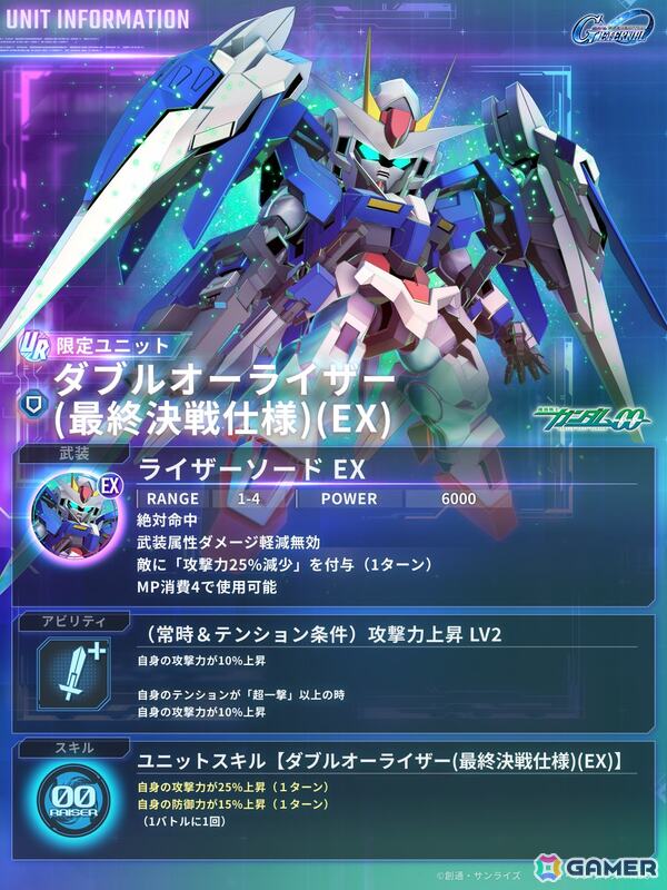 「SDガンダム ジージェネエターナル」にUR「ウイングガンダムゼロ（EW版）（EX）」やUR「ダブルオーライザー（最終決戦仕様）（EX）」が登場！の画像
