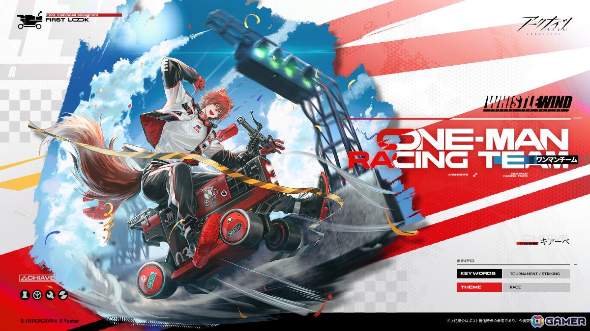 「アークナイツ」マルチイベント「協心競技#2」が開催！キアーベ専用コーデ「ワンマンチーム」を手に入れようの画像