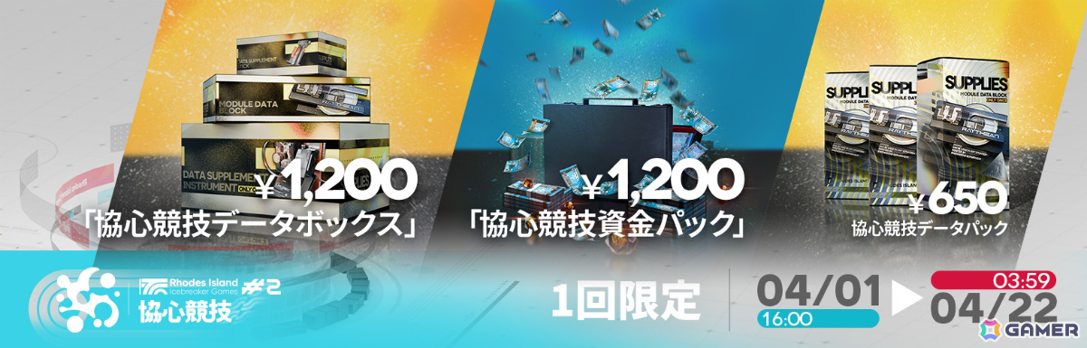 「アークナイツ」マルチイベント「協心競技#2」が開催！キアーベ専用コーデ「ワンマンチーム」を手に入れようの画像
