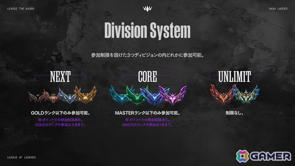 「League The k4sen: DASH LADDER」が4月10日より開催！コンセプトは“誰でも参加できるLTKのリーグ戦”の画像2