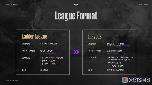 「League The k4sen: DASH LADDER」が4月10日より開催！コンセプトは“誰でも参加できるLTKのリーグ戦”の画像5