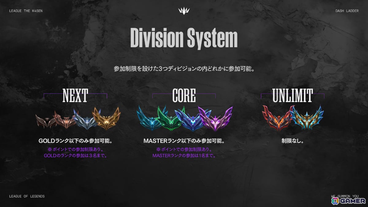 「League The k4sen: DASH LADDER」が4月10日より開催！コンセプトは“誰でも参加できるLTKのリーグ戦”の画像2