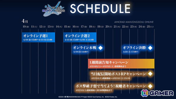 「雀魂」×アニメ「ソードアート・オンライン」コラボ記念大会「AINCRAD MAHJONGSOUL ONLINE」が4月10日より開催！の画像2