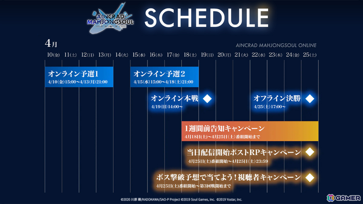 「雀魂」×アニメ「ソードアート・オンライン」コラボ記念大会「AINCRAD MAHJONGSOUL ONLINE」が4月10日より開催！の画像