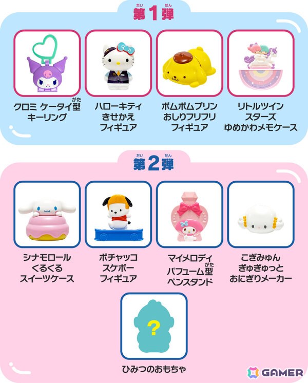 オンラインゲーム「サンリオキャラクターズのハッピースイカゲーム」がマクドナルド ハッピーセットとの連動施策として4月10日より配信！の画像4