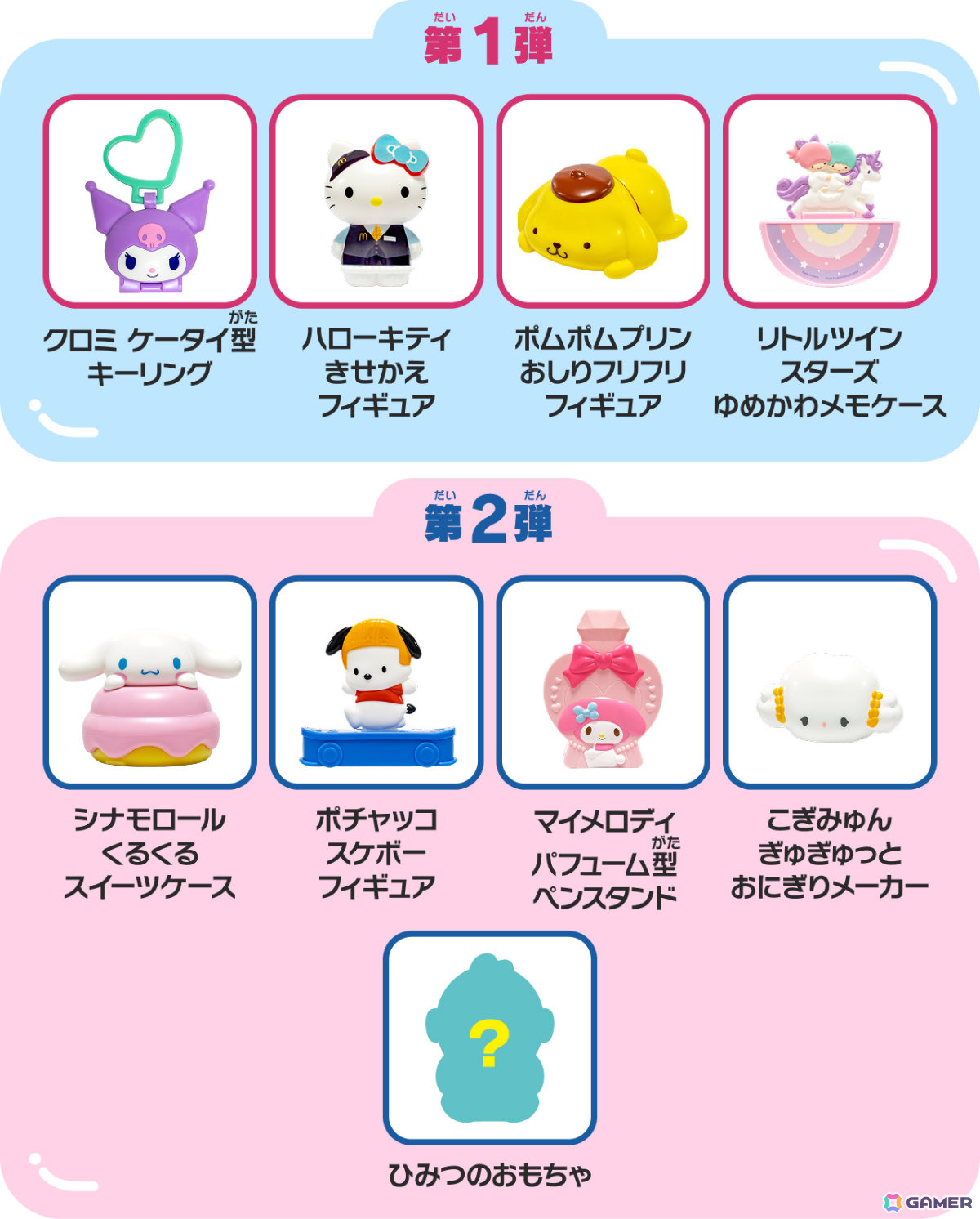 オンラインゲーム「サンリオキャラクターズのハッピースイカゲーム」がマクドナルド ハッピーセットとの連動施策として4月10日より配信!の画像