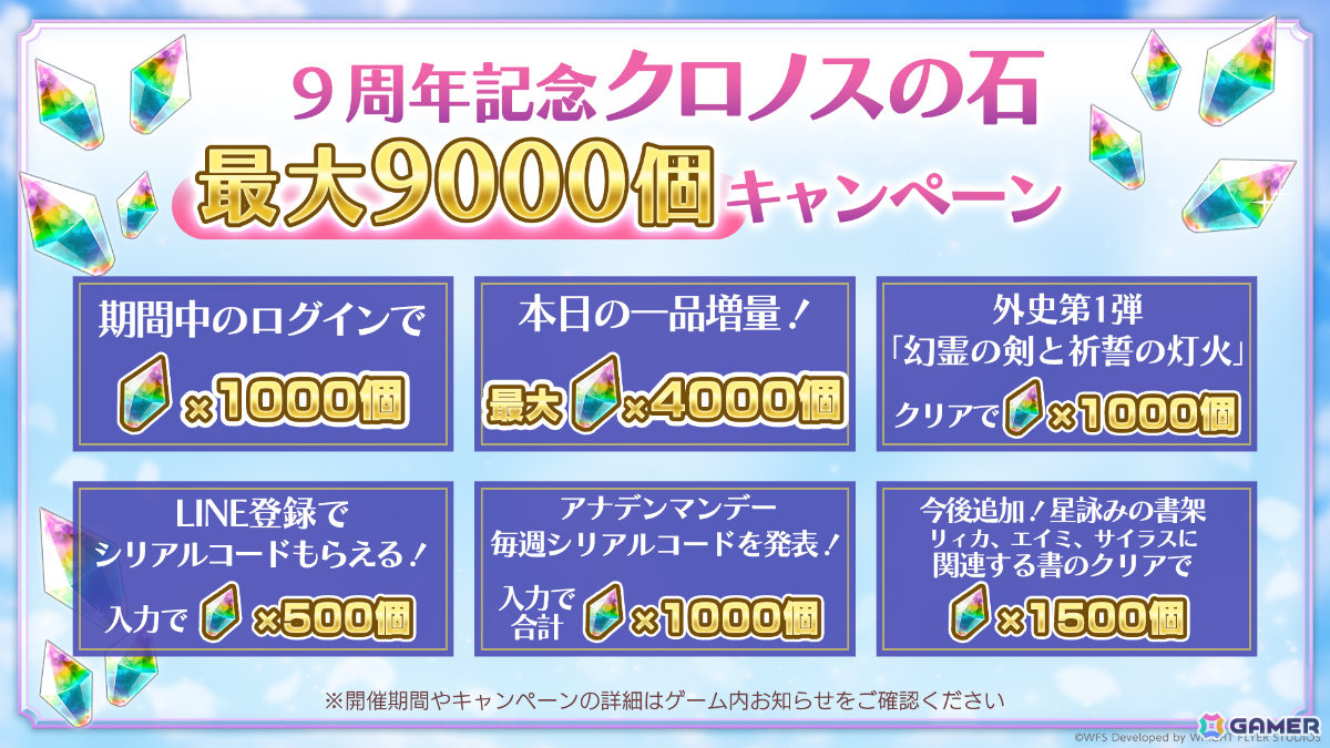 「アナザーエデン ビギンズ」の発売日が9月17日に決定！パッケージ版の予約受付が開始、DLC「追加キャラクターパック」も発表の画像