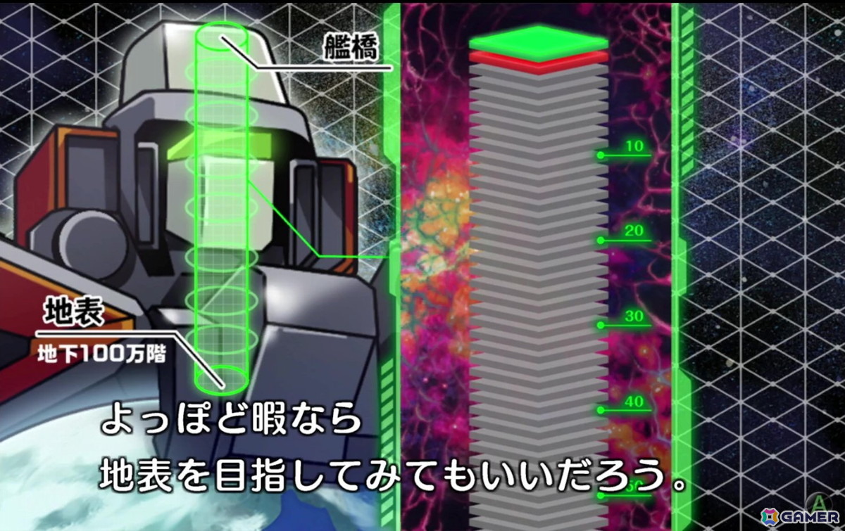 「宇宙銀河ウォーズ」プレイレポート：いちどハマると抜け出せない中毒性たっぷりのシューティングRPGの画像