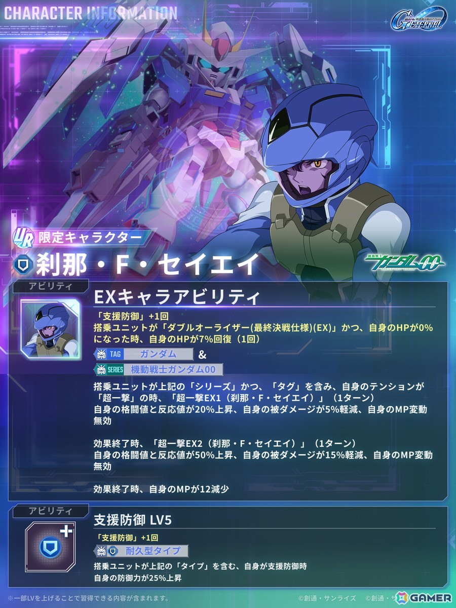 「SDガンダム ジージェネレーション エターナル」で46（ジム）の日を記念したスペシャルステージが開催！の画像7