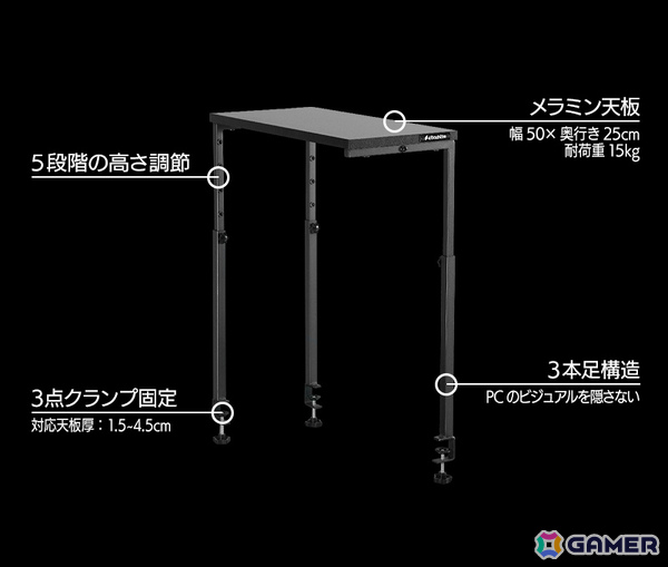 手前に柱を設けない3本足構造のPC上ラック「BHP-50R」が登場！別売のピラーレスフィギュアケースと連結して“空中展示場”にすることもの画像12