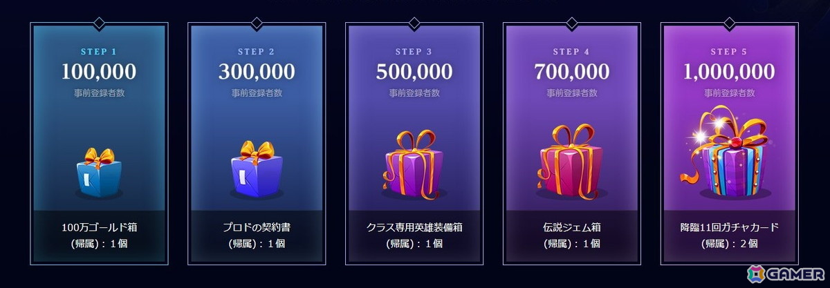 MMORPG「CHAOS WORLD」日本サービスが2026年春にスタート！リアルタイムで進行する緊張感のある対人戦が魅力の画像