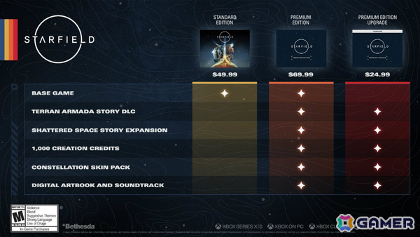 「Starfield」PS5版が発売！ロボット部隊の侵攻に立ち向かうストーリーDLC「Terran Armada」も配信の画像1
