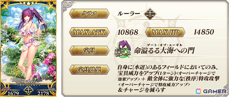 「FGO」3,400万DL突破キャンペーンが開催！期間限定サーヴァント「★5（SSR）スカサハ＝スカディ（ルーラー）」を含む5騎をピックアップした5種類の召喚もの画像