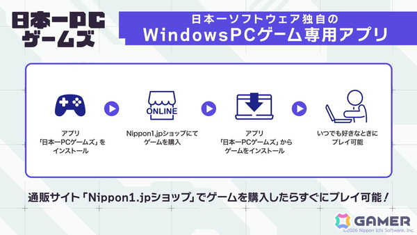「ほの暮しの庭」Windows版がその他プラットフォームと同日7月30日に配信！日本一PCゲームズでの提供となり限定版も展開の画像4