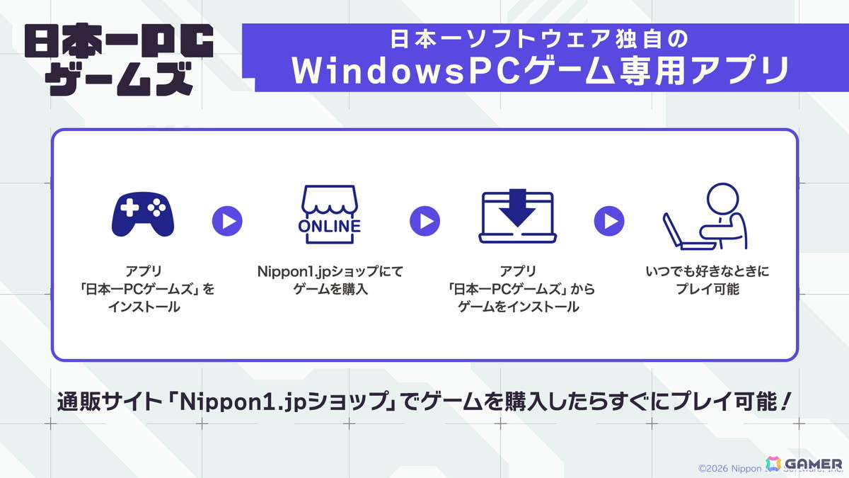 「ほの暮しの庭」Windows版がその他プラットフォームと同日7月30日に配信！日本一PCゲームズでの提供となり限定版も展開の画像
